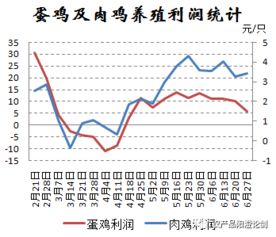 贸易战正式开始 大豆供应会否紧张